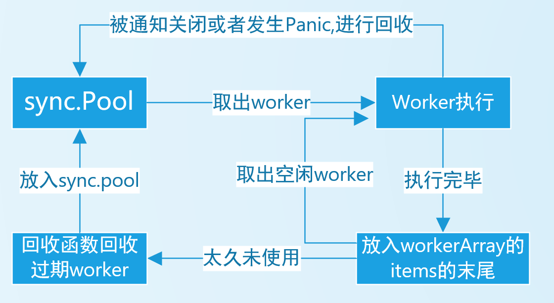 image-20210314001412616