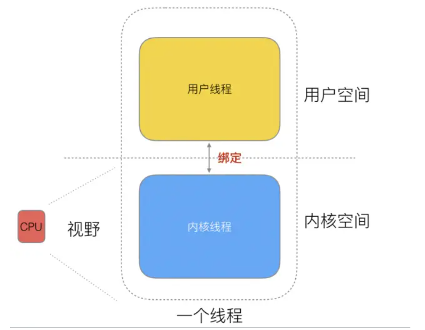 image-20210323201801982