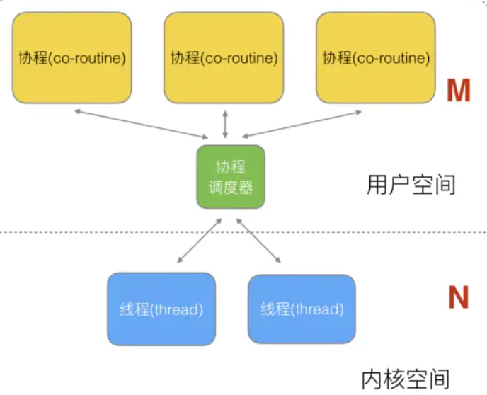 image-20210323203144532