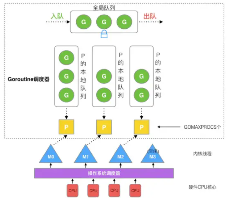 image-20210323204102575