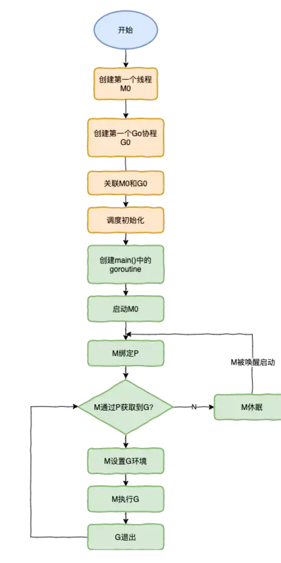 image-20210323231628753